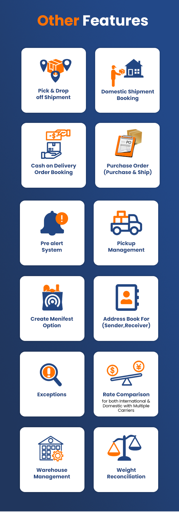 Smart Courier Delivery and Logistic Management Application